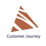 Planning and improving customer journeys
